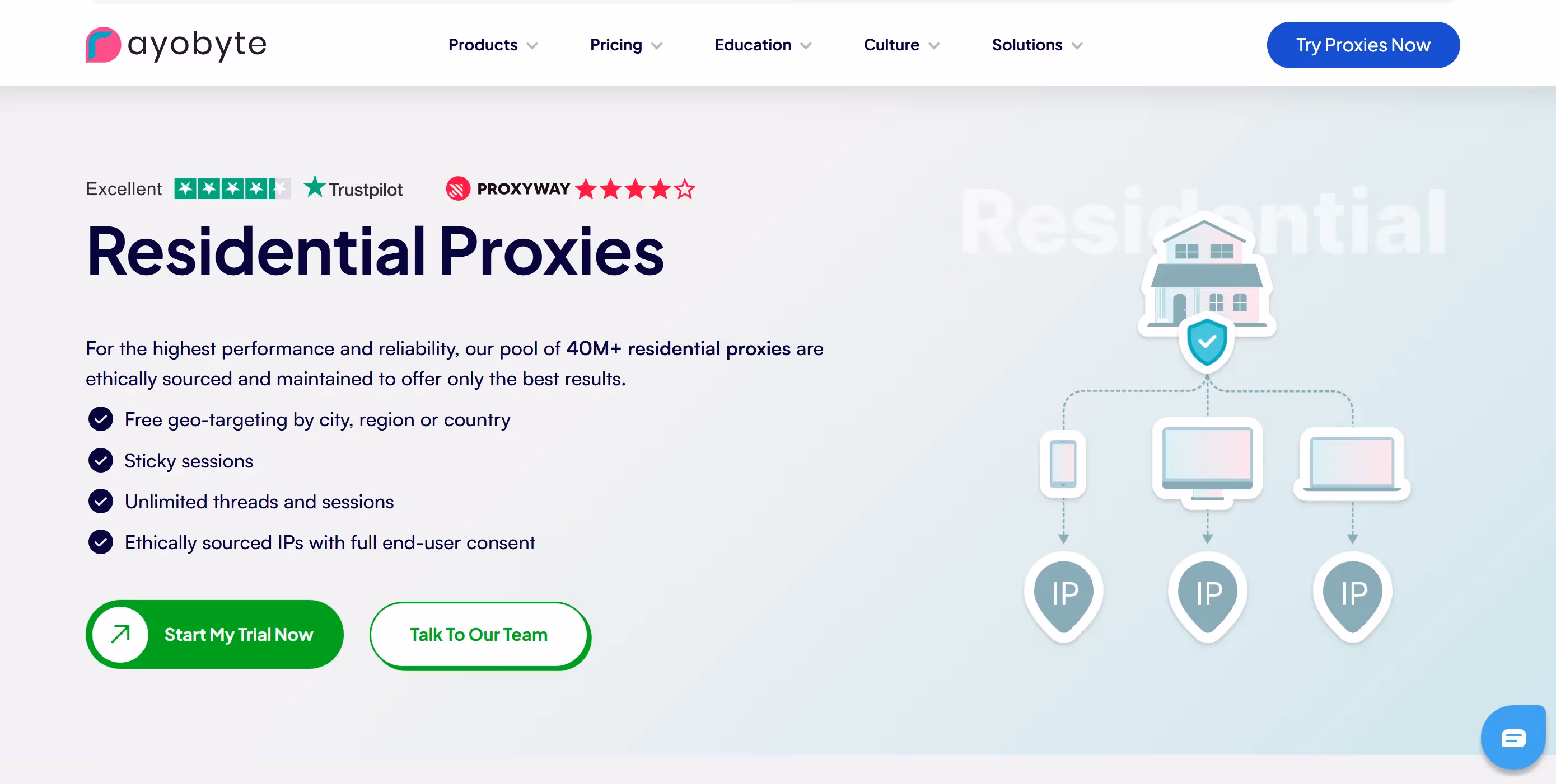 Ayobyte Residential Proxies