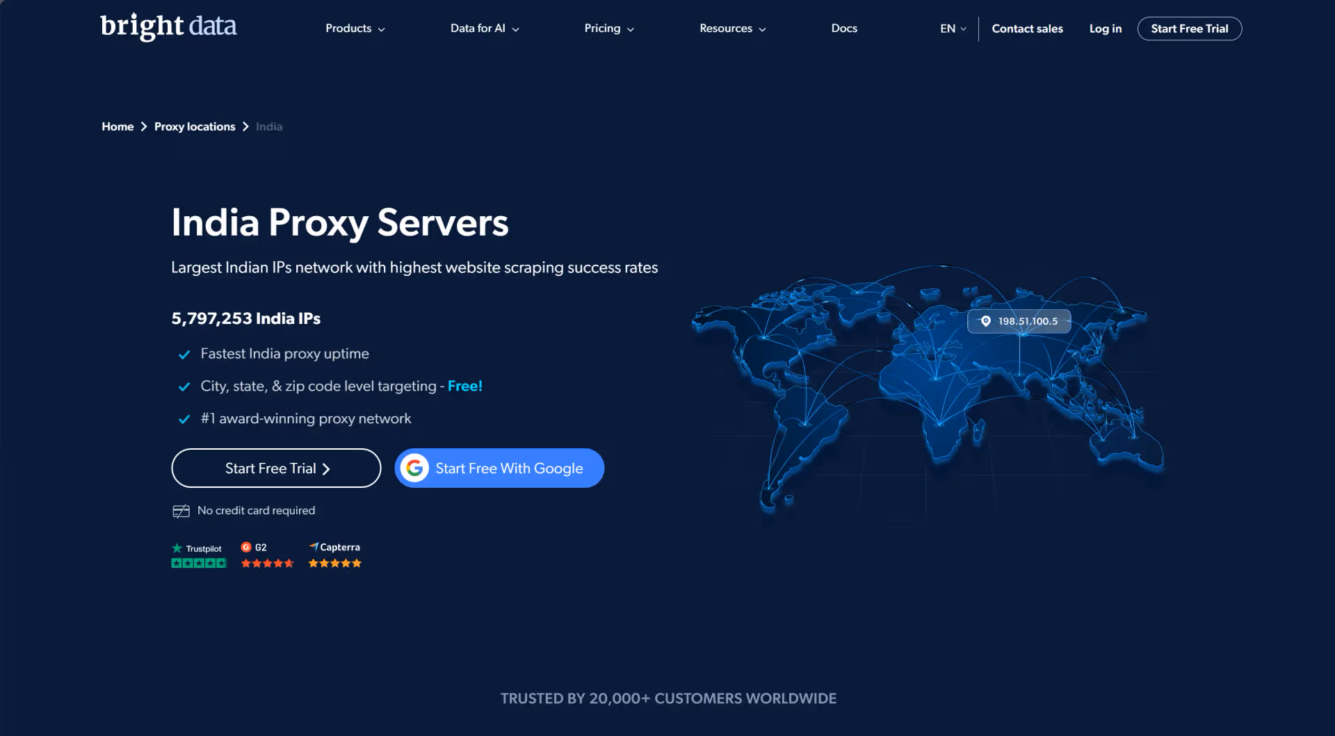 Bright Data India Proxies