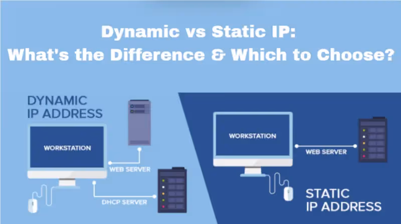 Dynamic IP And Static IP