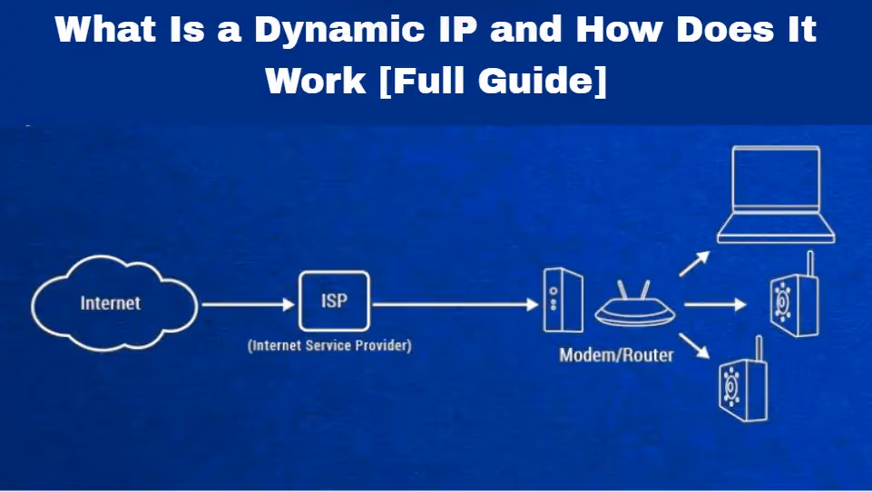 Dynamic IP