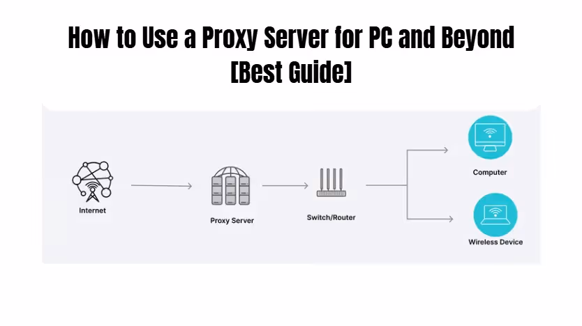 How to Use Proxy Server for PC