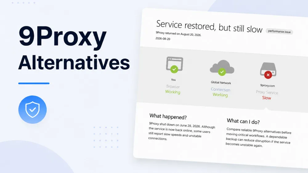 9proxy Alternatives