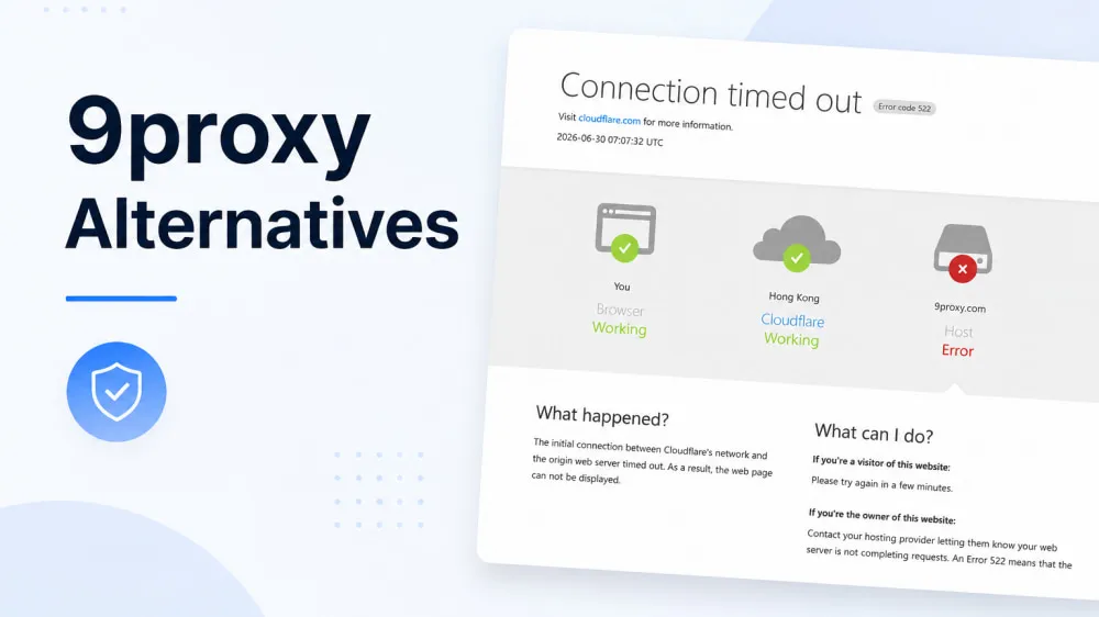 9proxy Alternatives