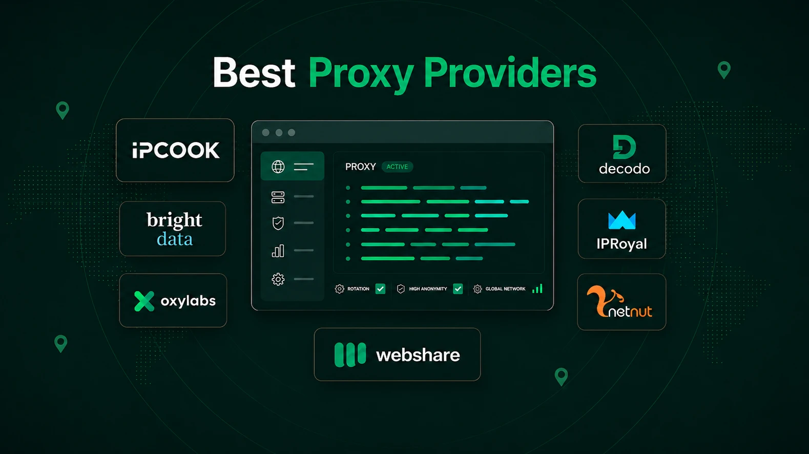 Best Proxy Providers