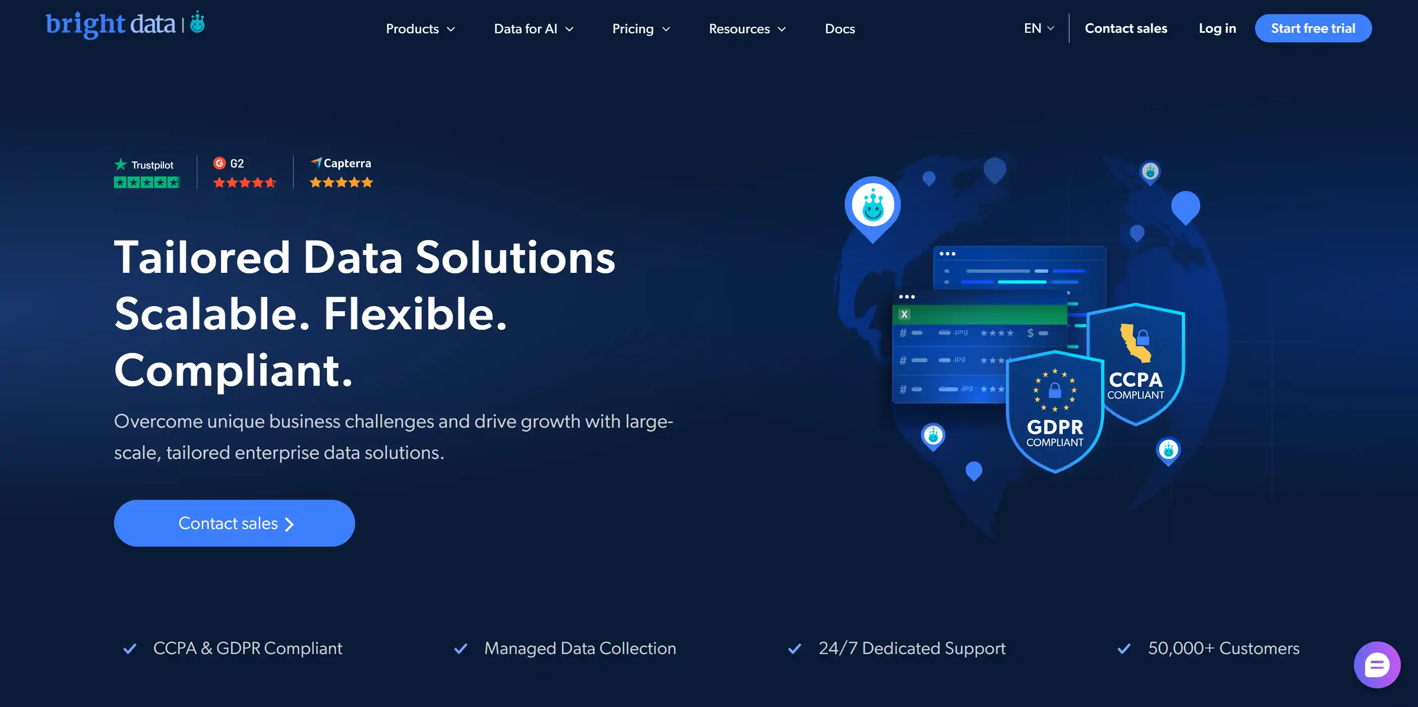 Bright Data Enterprise Proxy