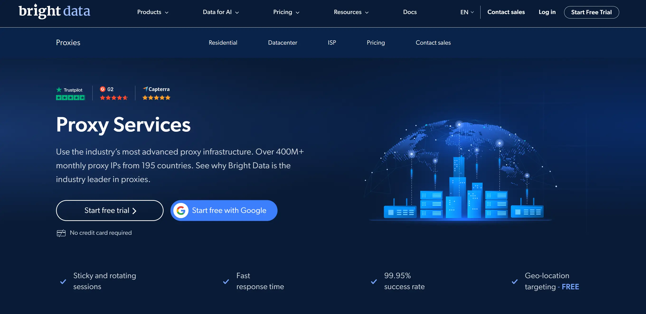 Bright Data Proxy Service
