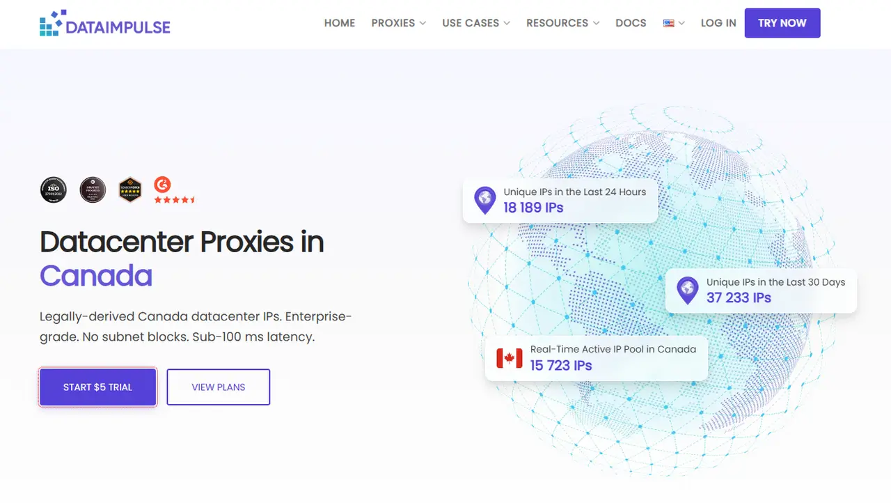 DataImpulse Canada Proxies