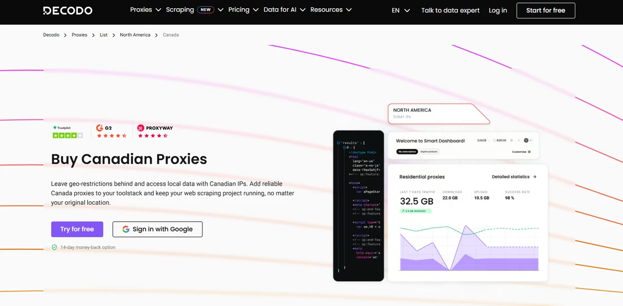 Decodo Canada Proxies