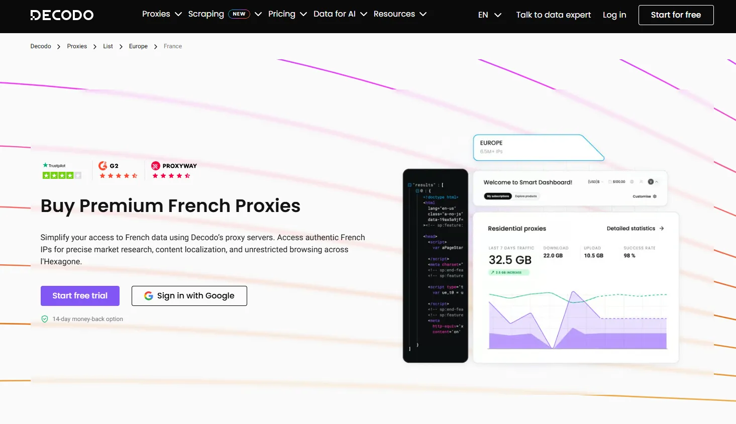 Decodo France Proxy