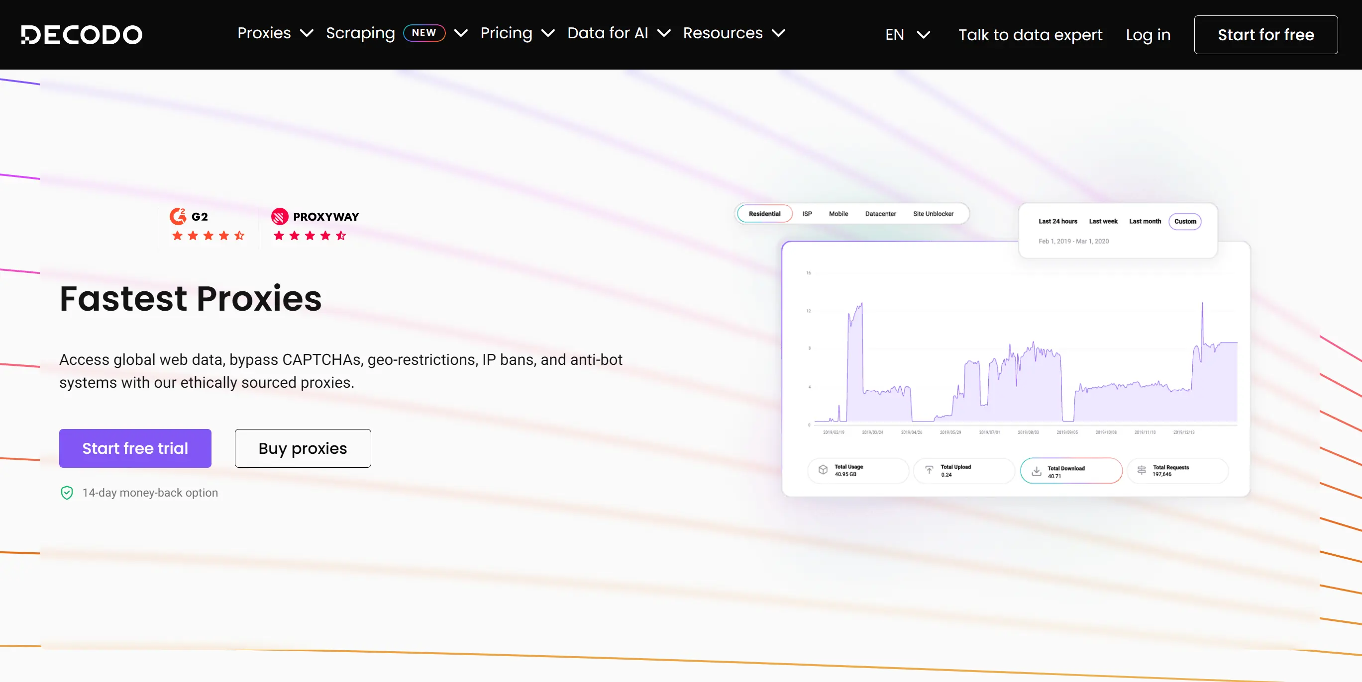 Decodo Proxy Service