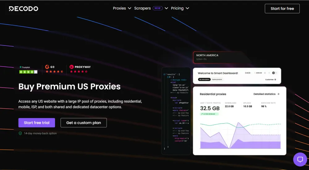 Decodo USA Proxies