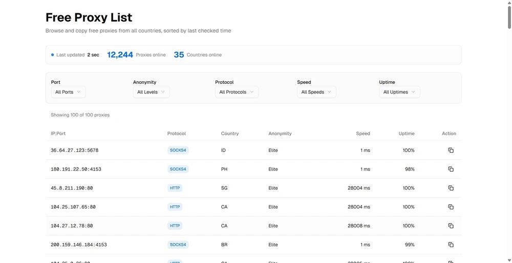 Free Proxy List Interface