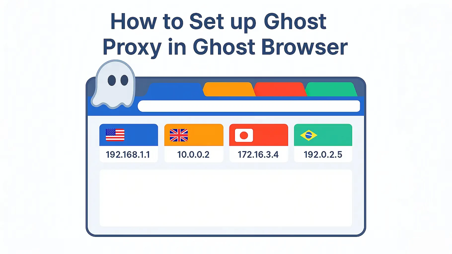 Set up Ghost Proxy in Ghost Browser