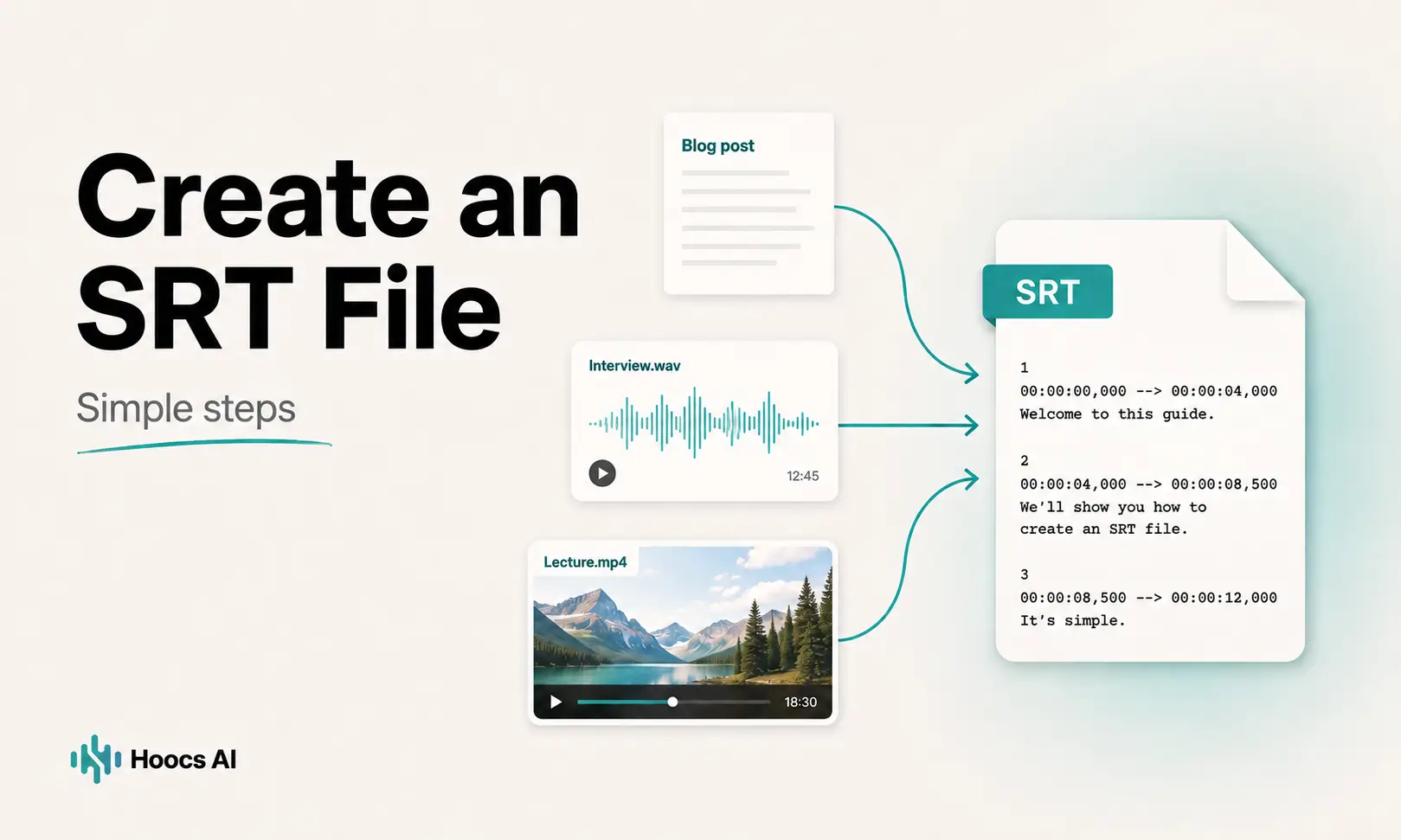 How to Create SRT File