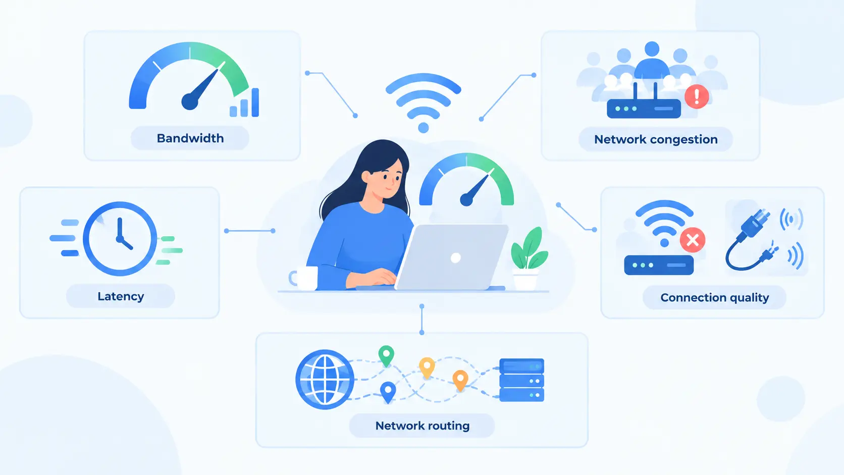 Factors Affecting Internet Speed and Reliability