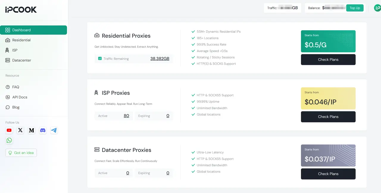 IPcook Dashboard Overview