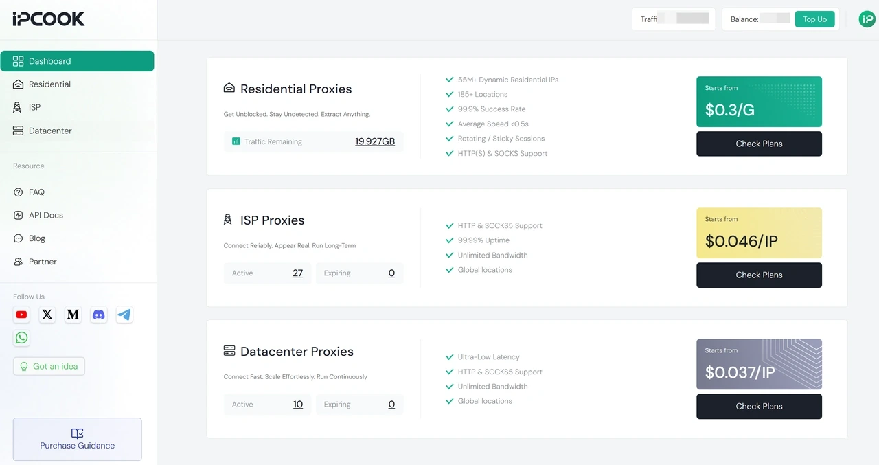 IPcook Dashboard Overview