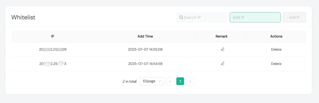 IPcook IP Whitelist List