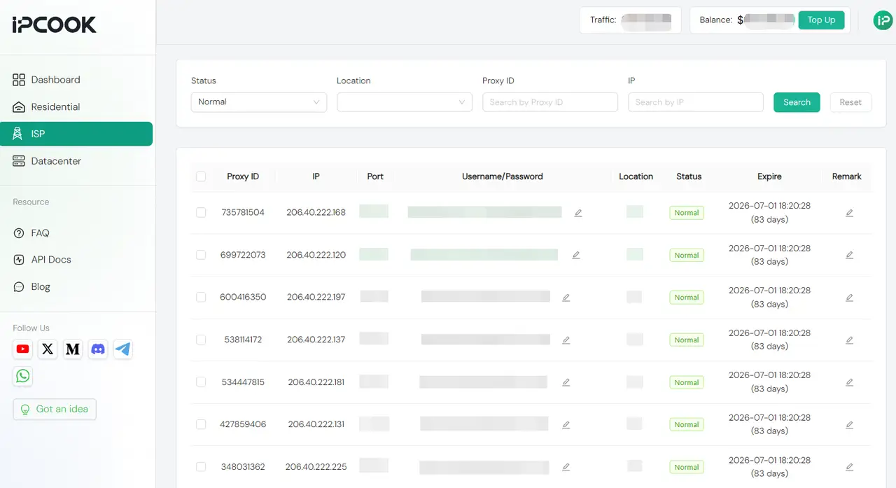 IPcook Proxy Details