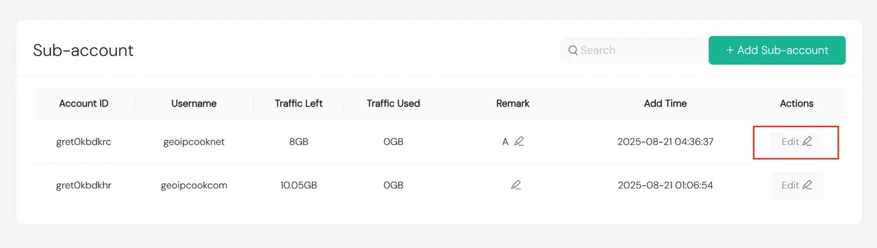 IPcook Sub-account List