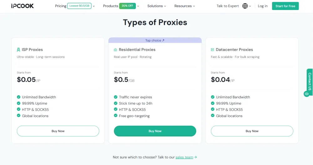IPcook Types of Proxies