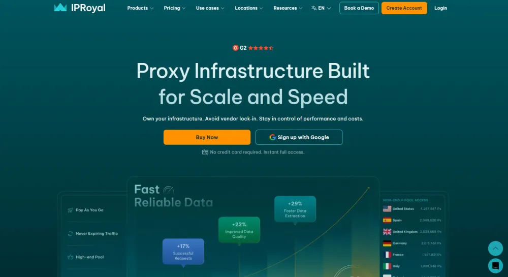 IPRoyal Homepage