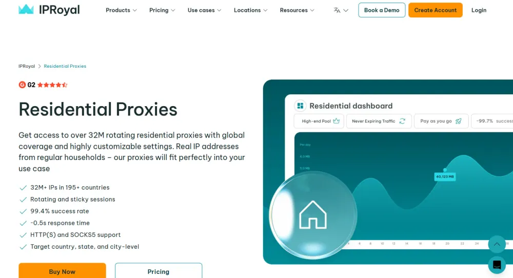 IProyal Residential Proxies