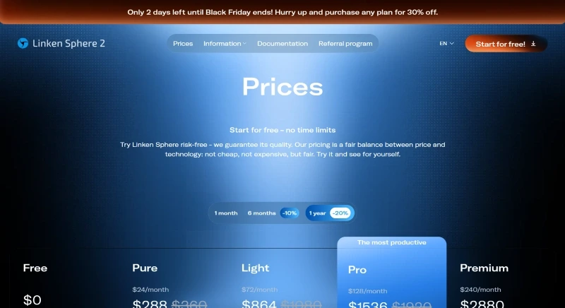 Linken Sphere Price Plan