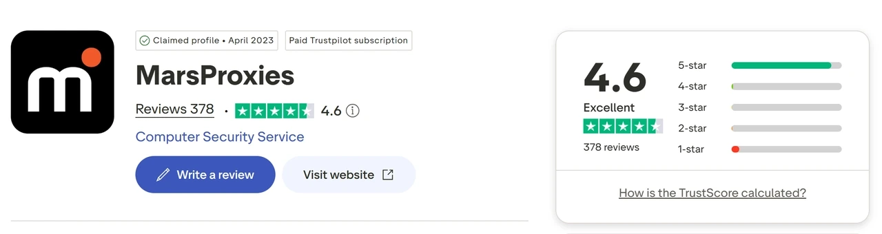 MarsProxies Rating on Trustpilot
