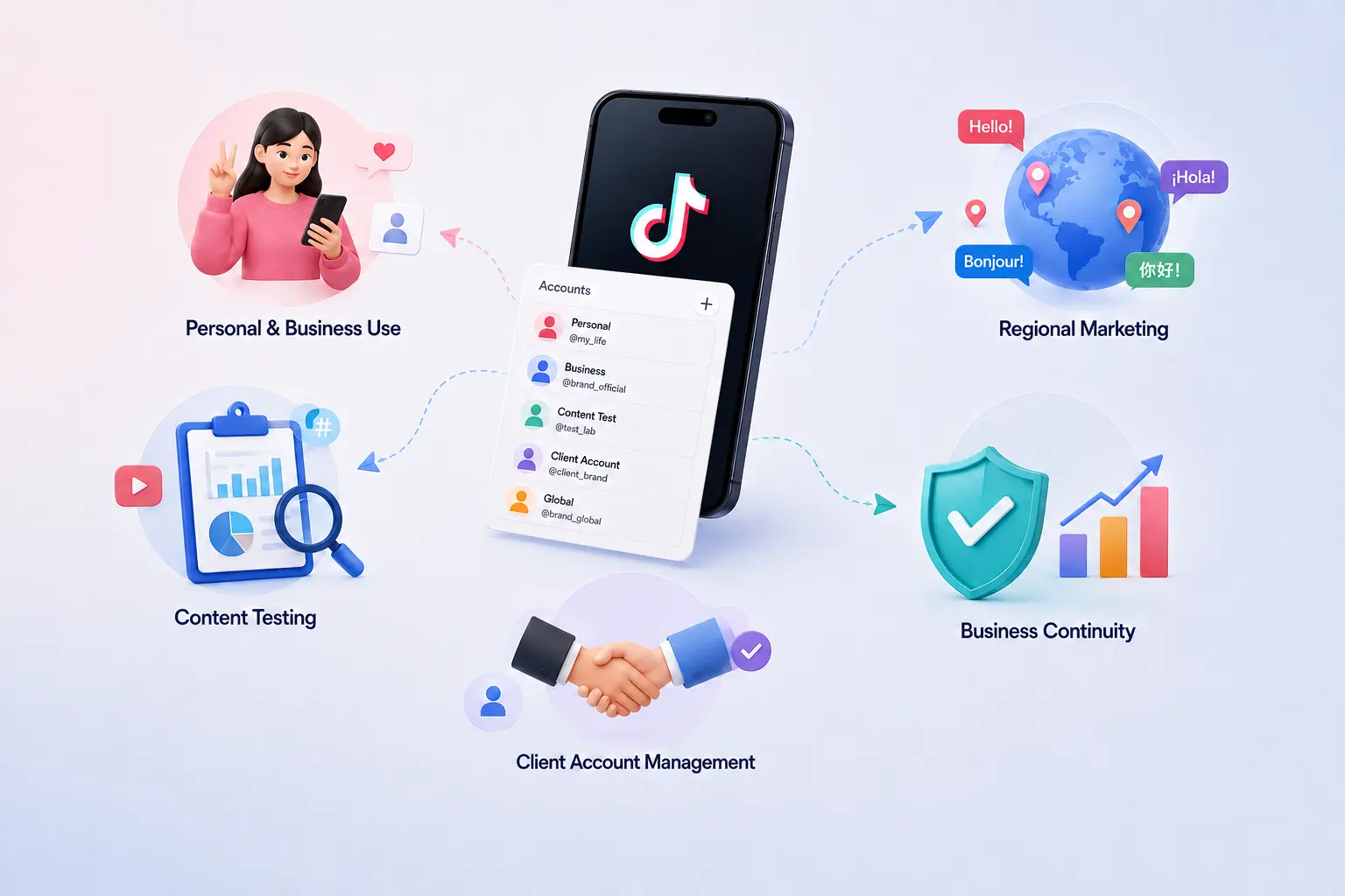 Multiple TikTok Accounts Use Cases