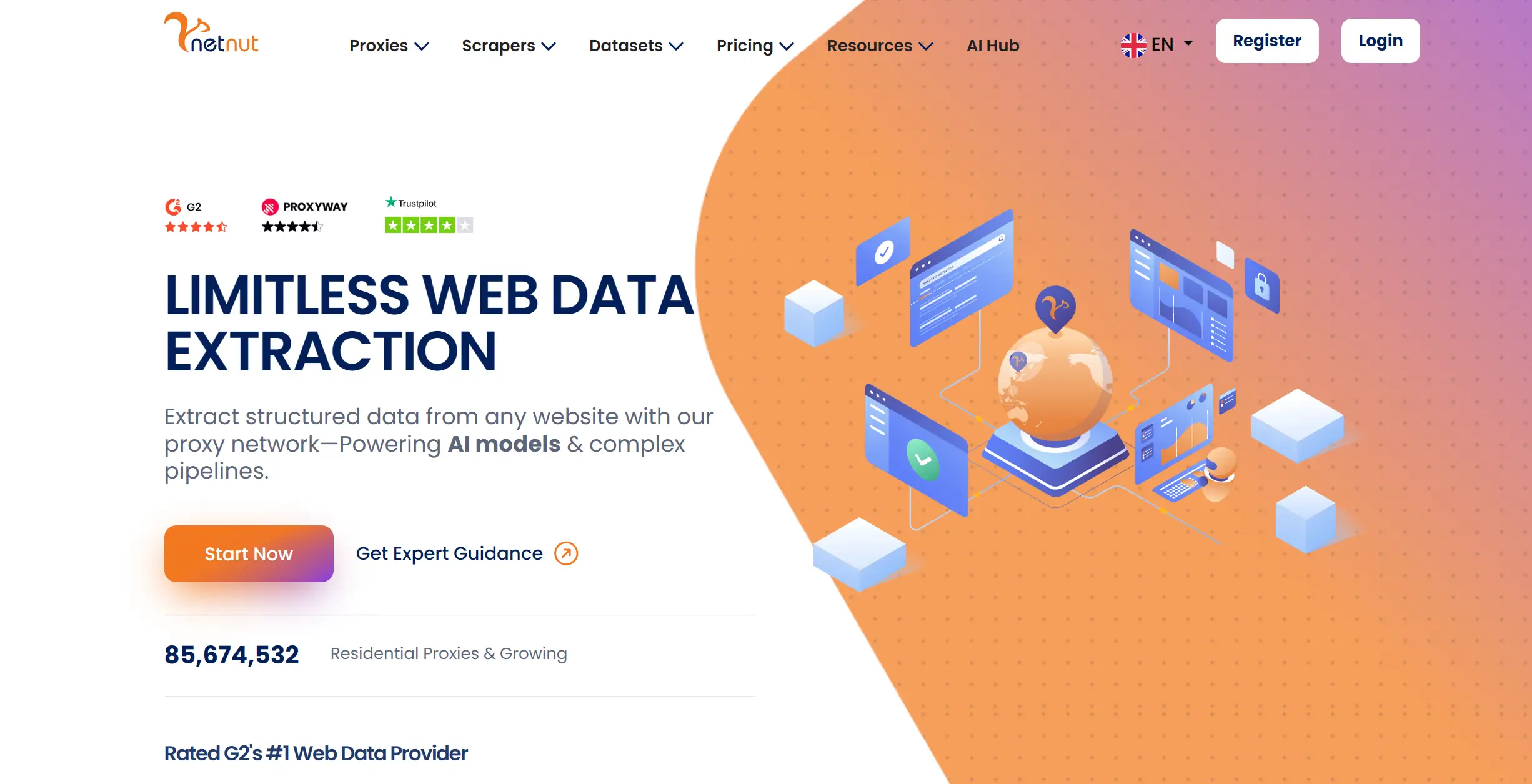 NetNut Proxy Service