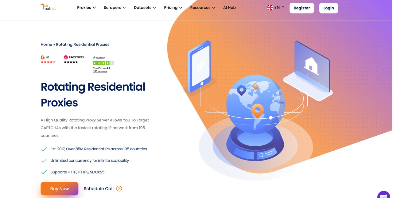 netnut-proxy Netnut Proxy