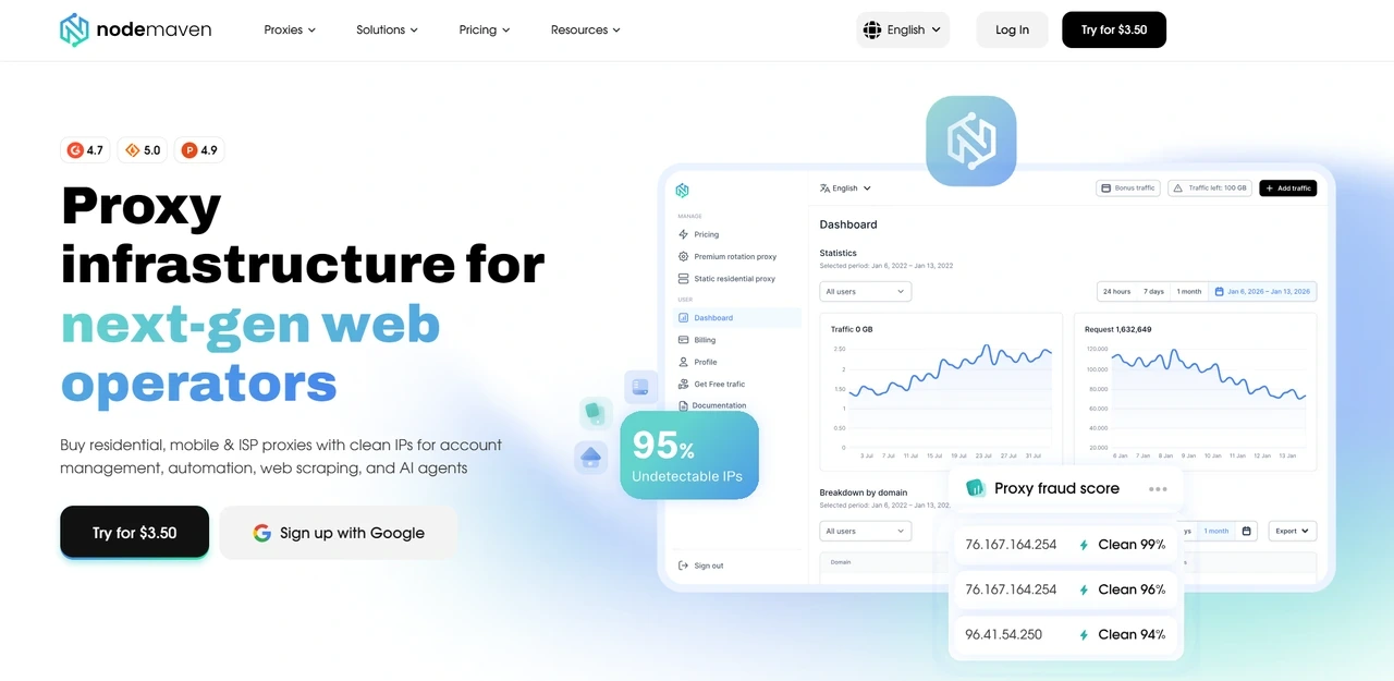 NodeMaven Interface