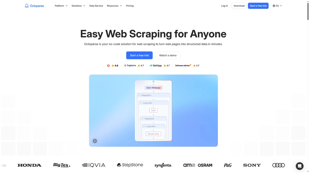Octoparse Official Website