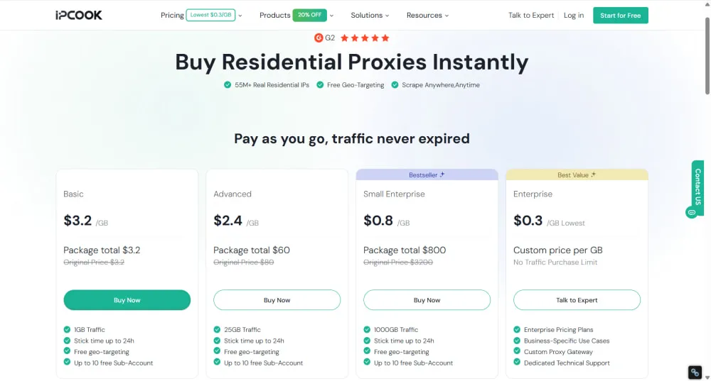 IPcook Residential Proxy Pricing