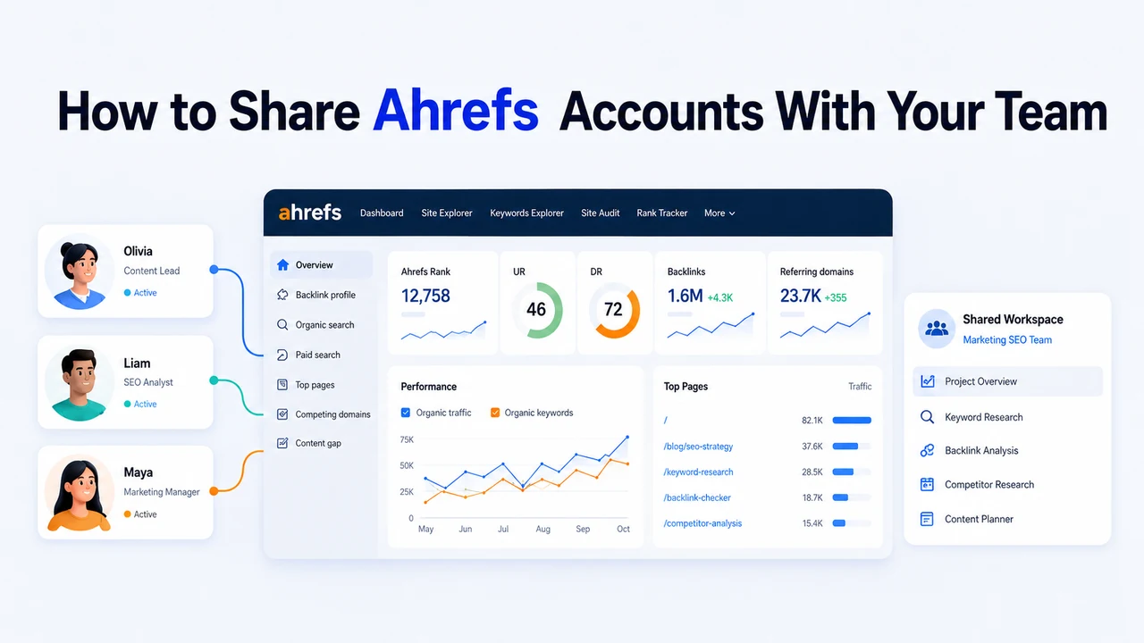 Share Ahrefs Accounts With Your Team