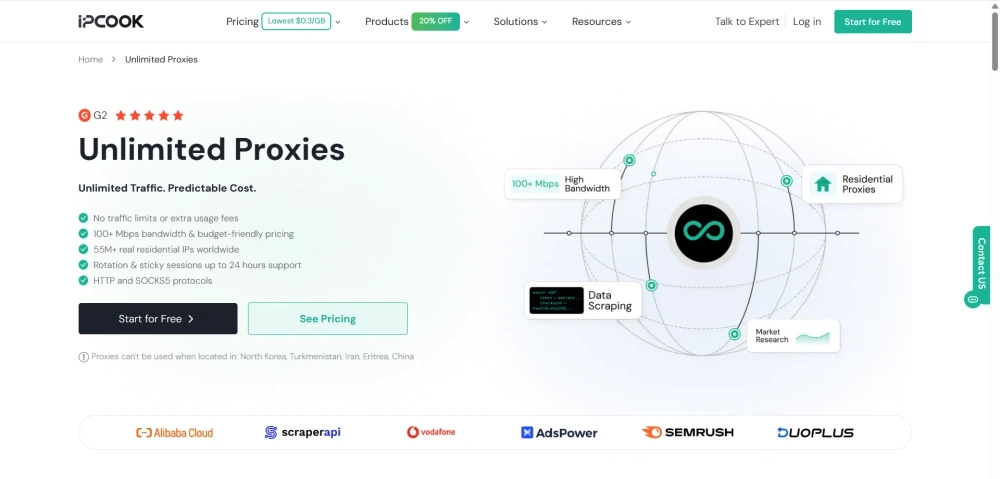IPcook Unlimited Proxies