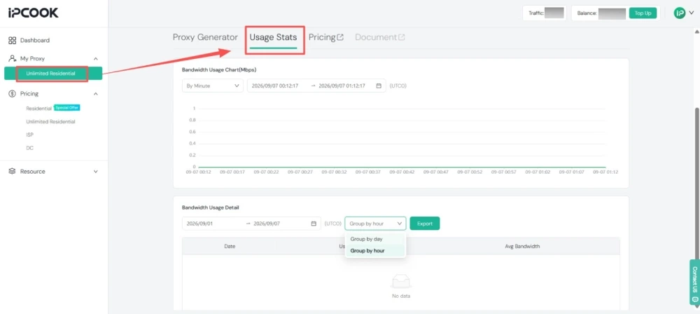View Unlimited Proxy Usage Statistics