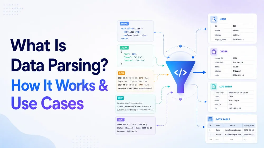 Data Parsing