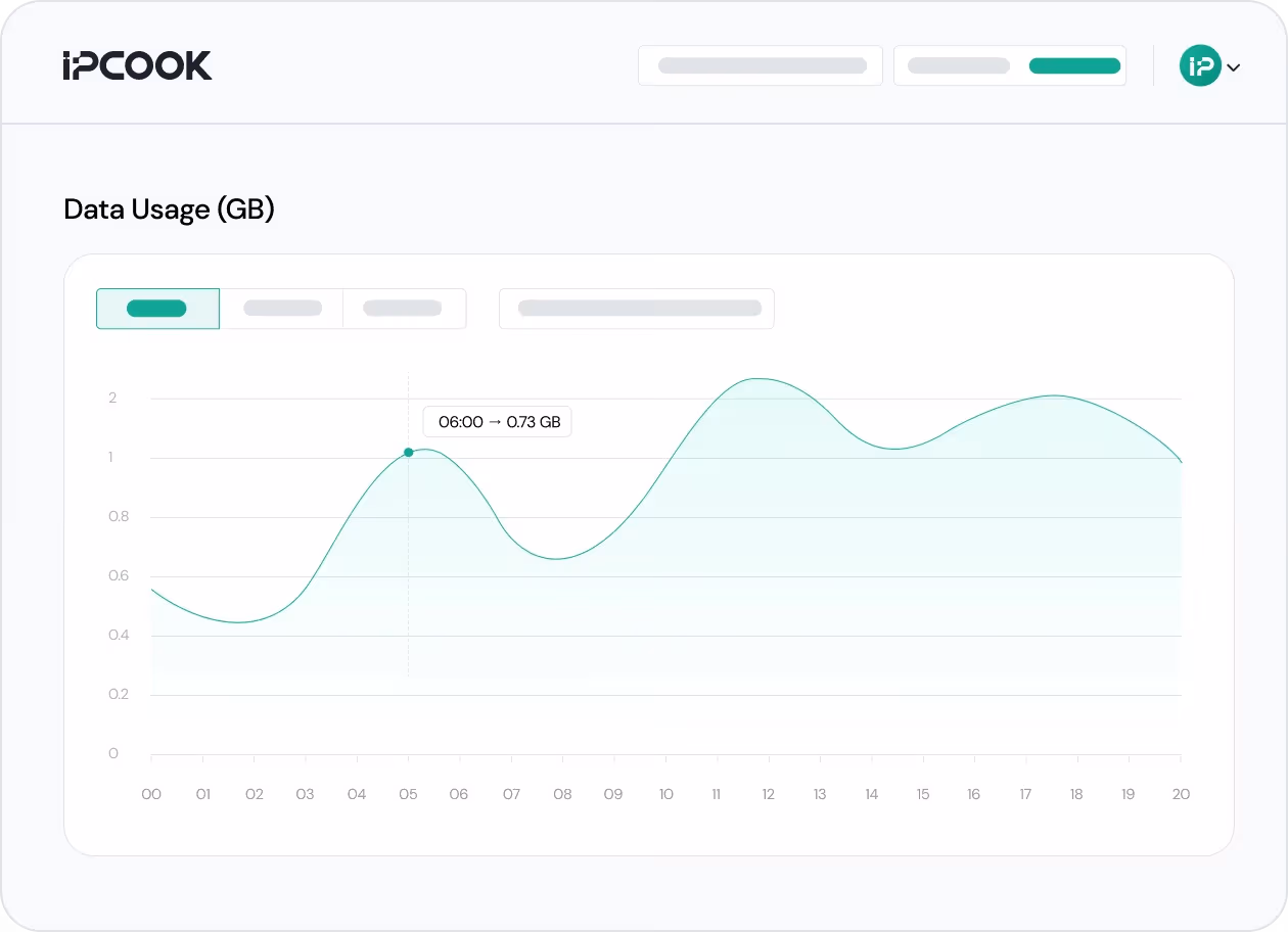 Ensure Brand Safety and Ad Compliance