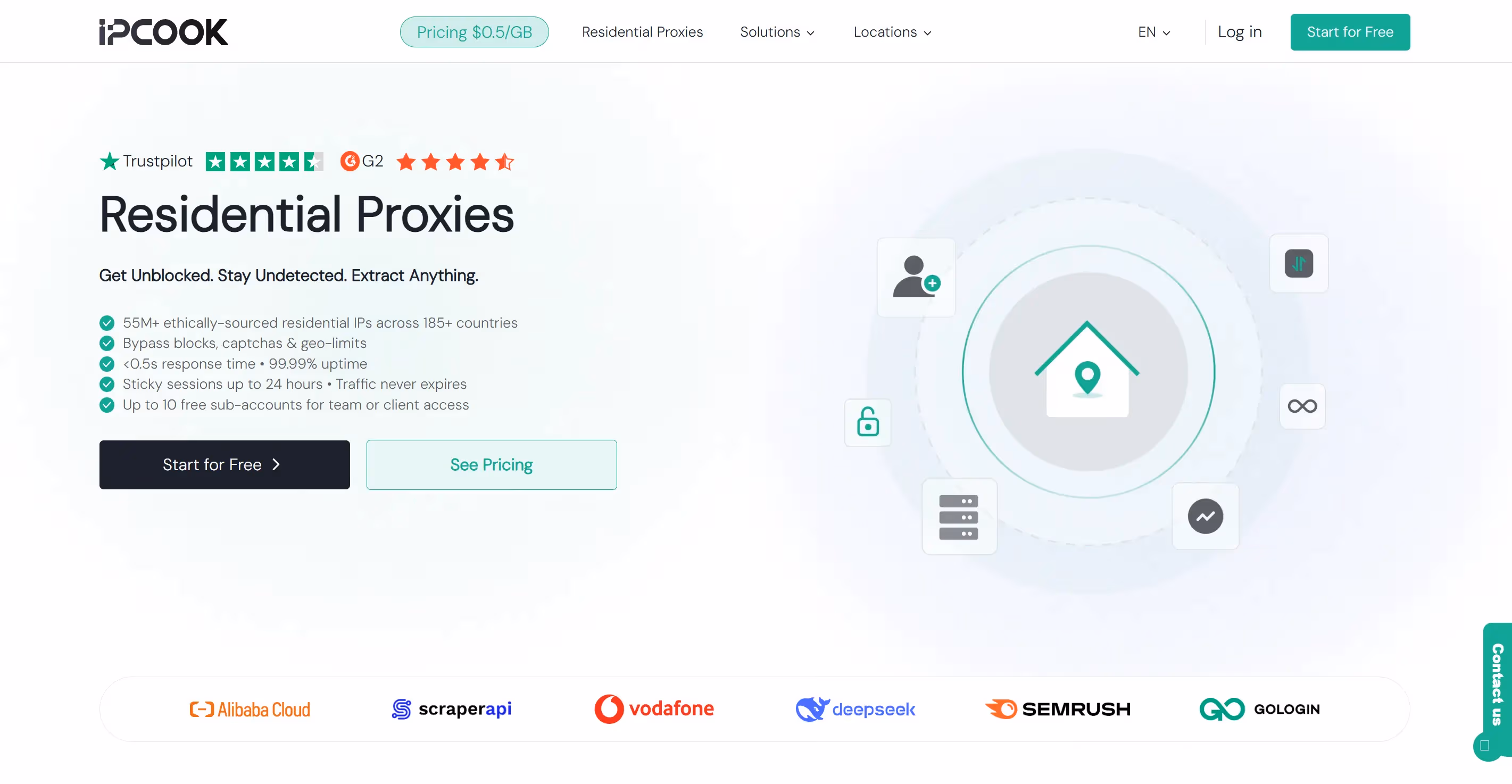 IPcook Residential Proxies