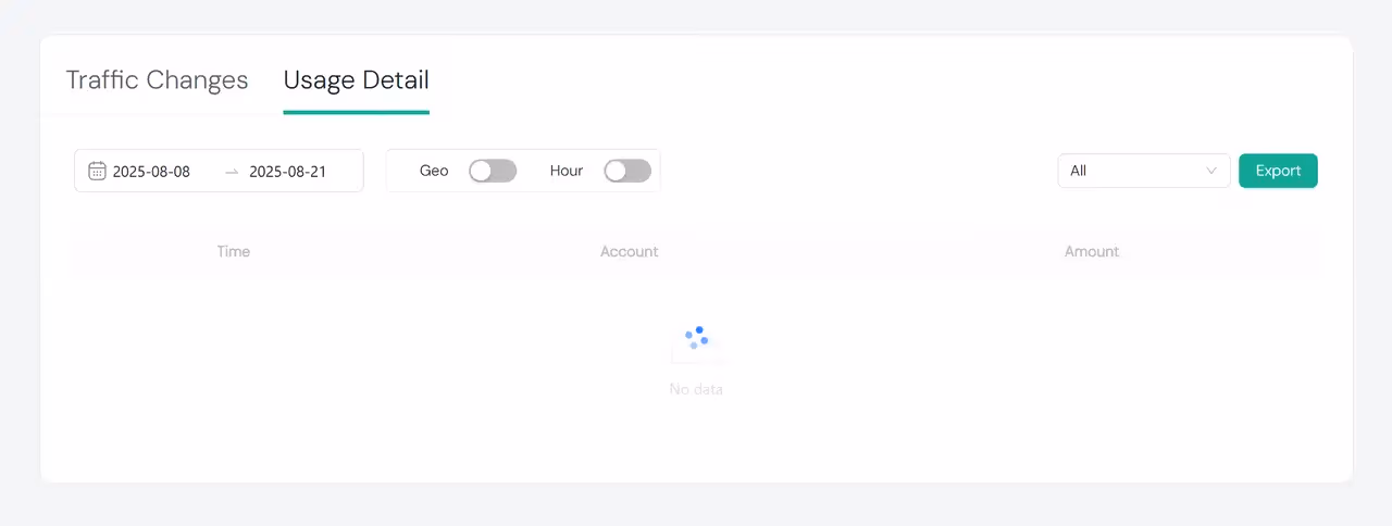IPcook Usage Stats Usage Detail