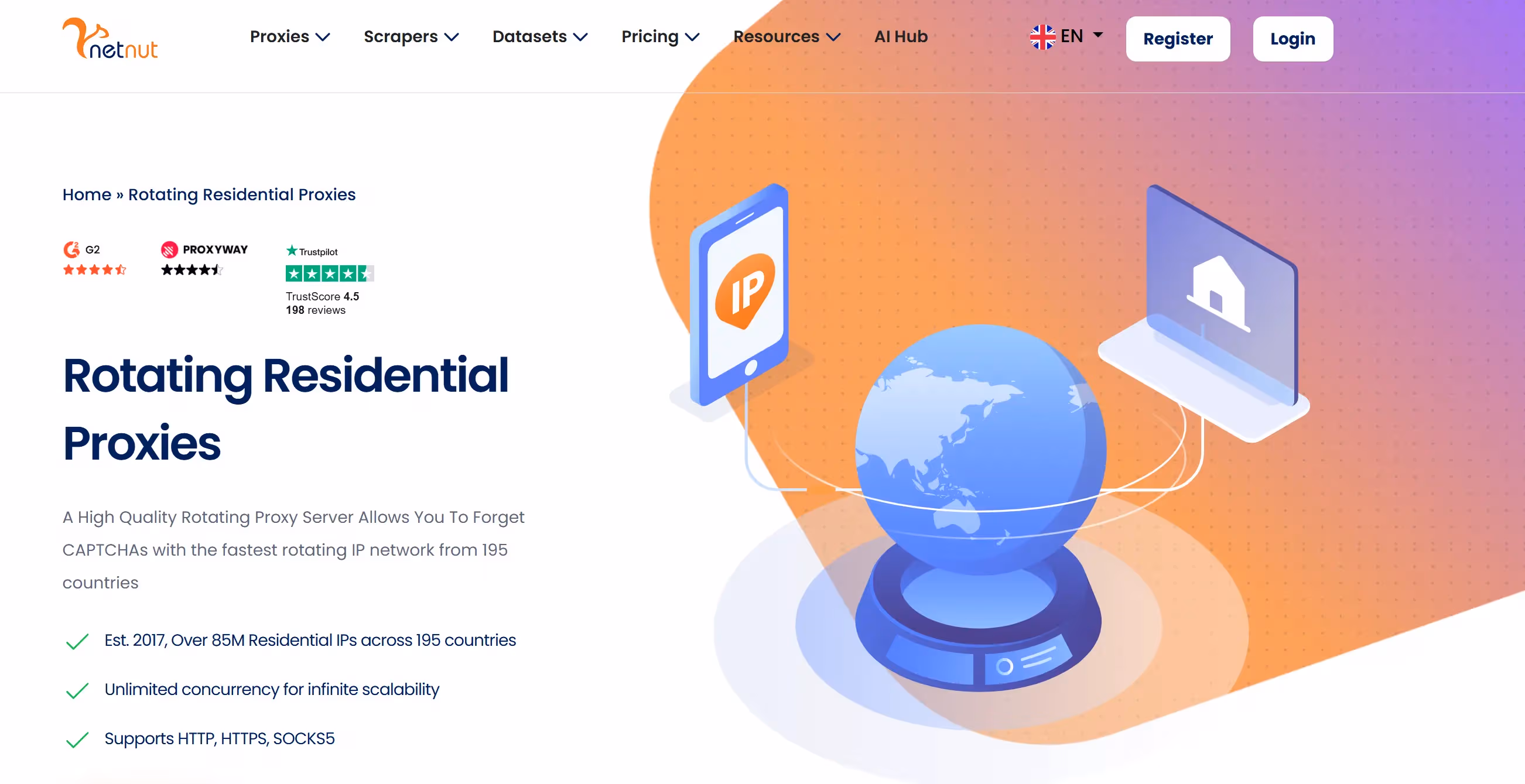 NetNut Rotating Residential Proxies