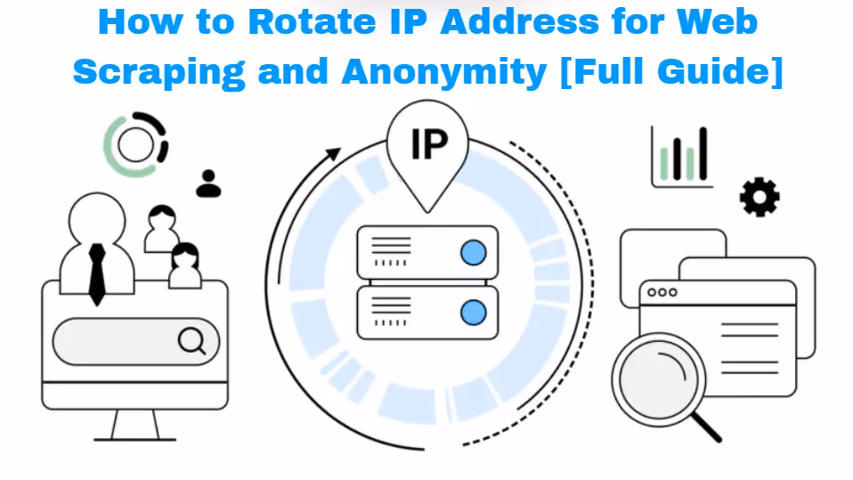 Rotate IP Address