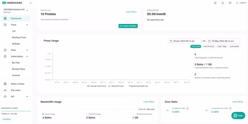 Webshare Rotating Proxies